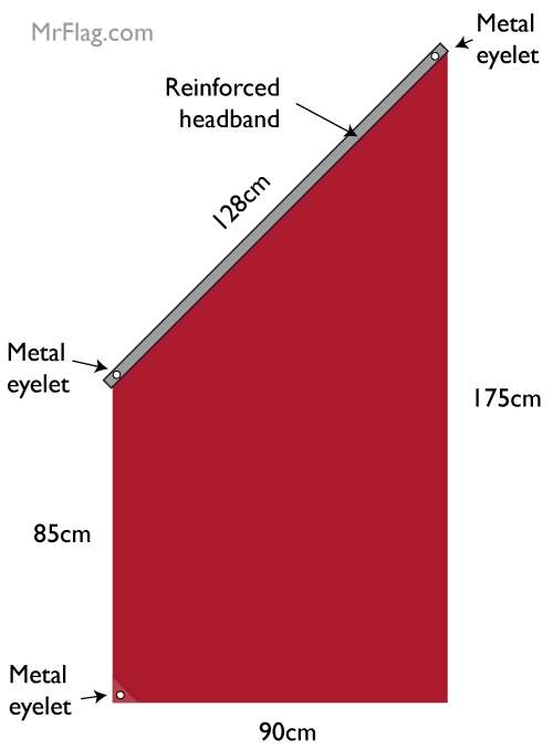 Lechlade Angled Flags