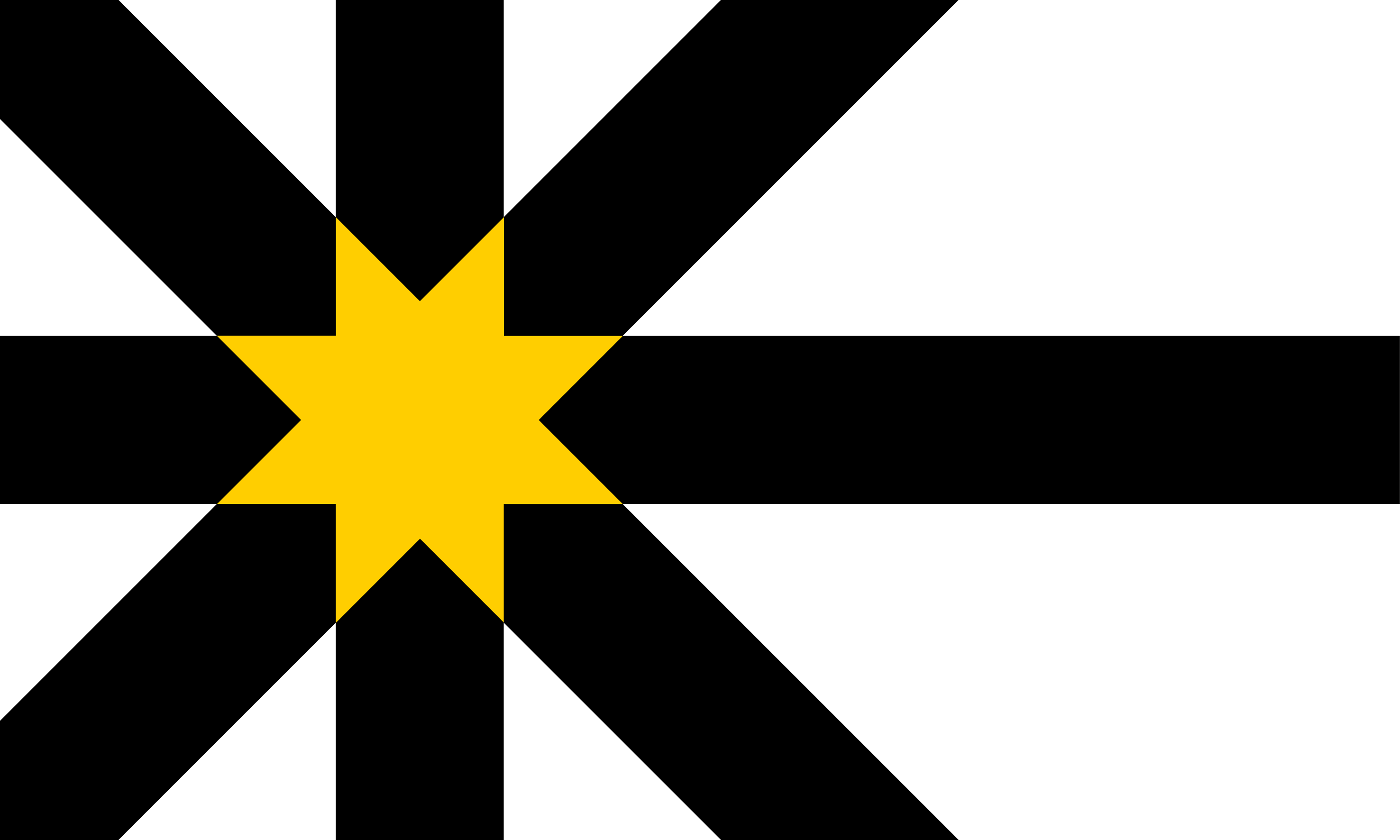 Sutherland Flag