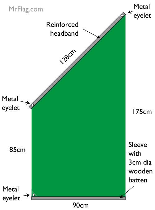 Lechlade Angled Flags