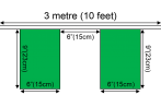 3m (10 flags)
